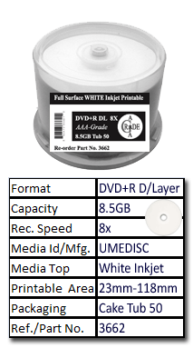 thumbnail interactive-video image 1 of Smartbuy 20-Disc 50GB Blu-ray BD-R DL Blank Media - 6X Speed Recordable Discs With Spindle Case 1 of 14